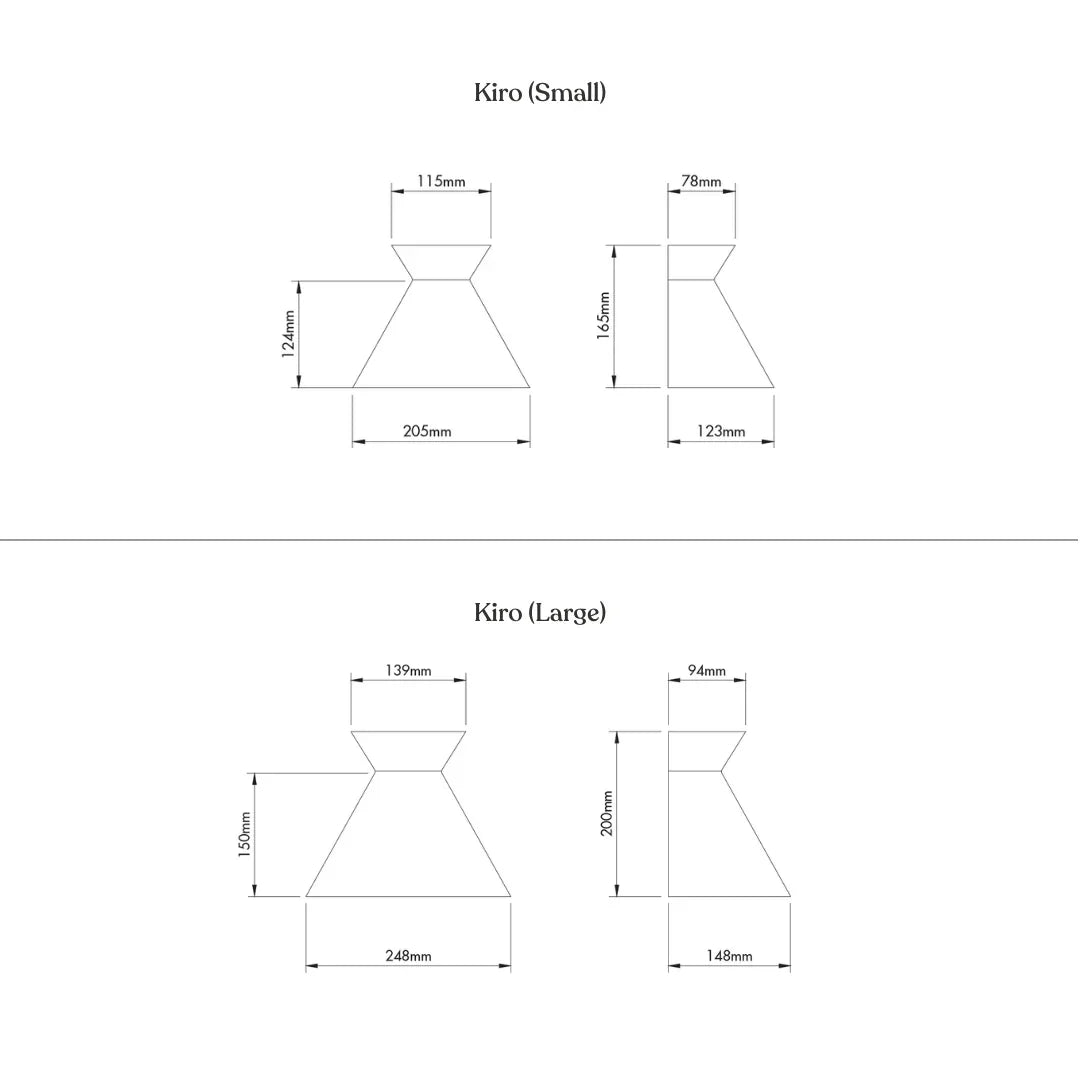 ARENA CONCRETE WALL LAMP