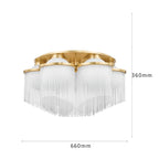 CELESTIAL CRYSTAL FLUSH MOUNT | CLPOP013