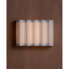 MINIMALISM WALL LAMP | CLPO89502