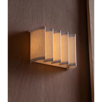 MINIMALISM WALL LAMP | CLPO89502