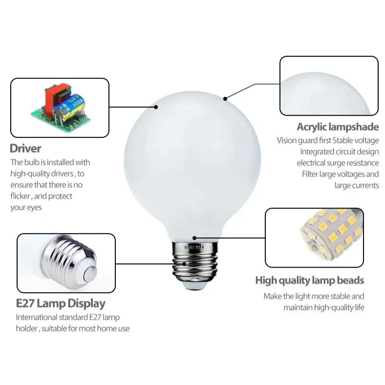 MULTI-SIZE LED BULBS E27 – A60, G80, G95, G45