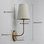 SET OF 2 CLASSIC WALL LAMP | CL55P996